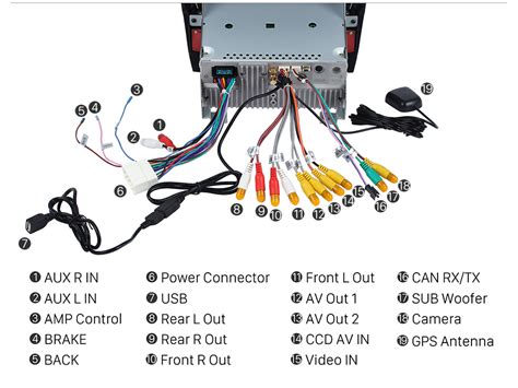 2004 accord stereo wiring diagram 